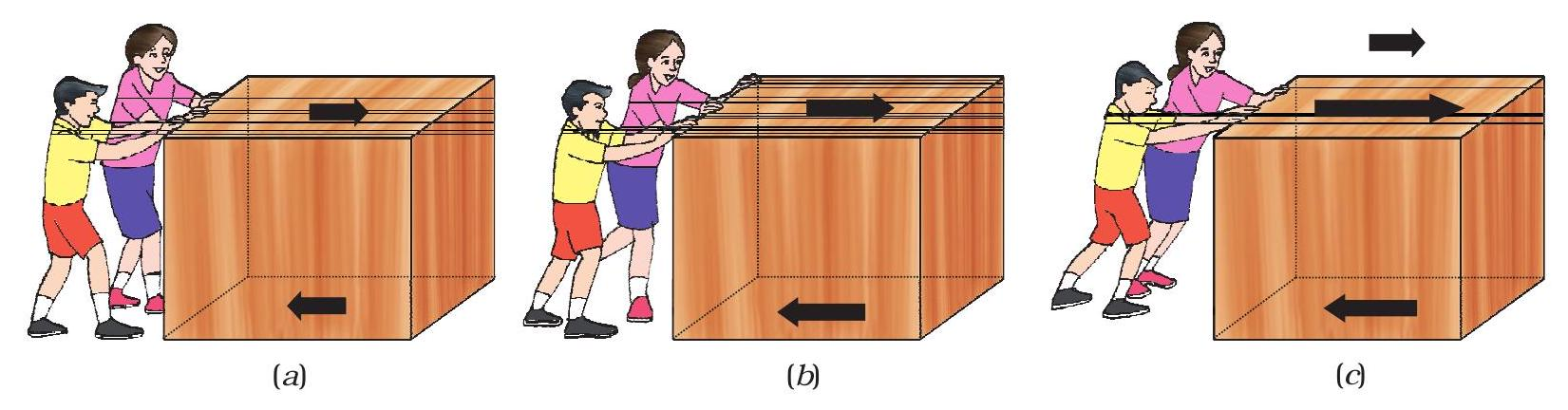 Push and friction on a box